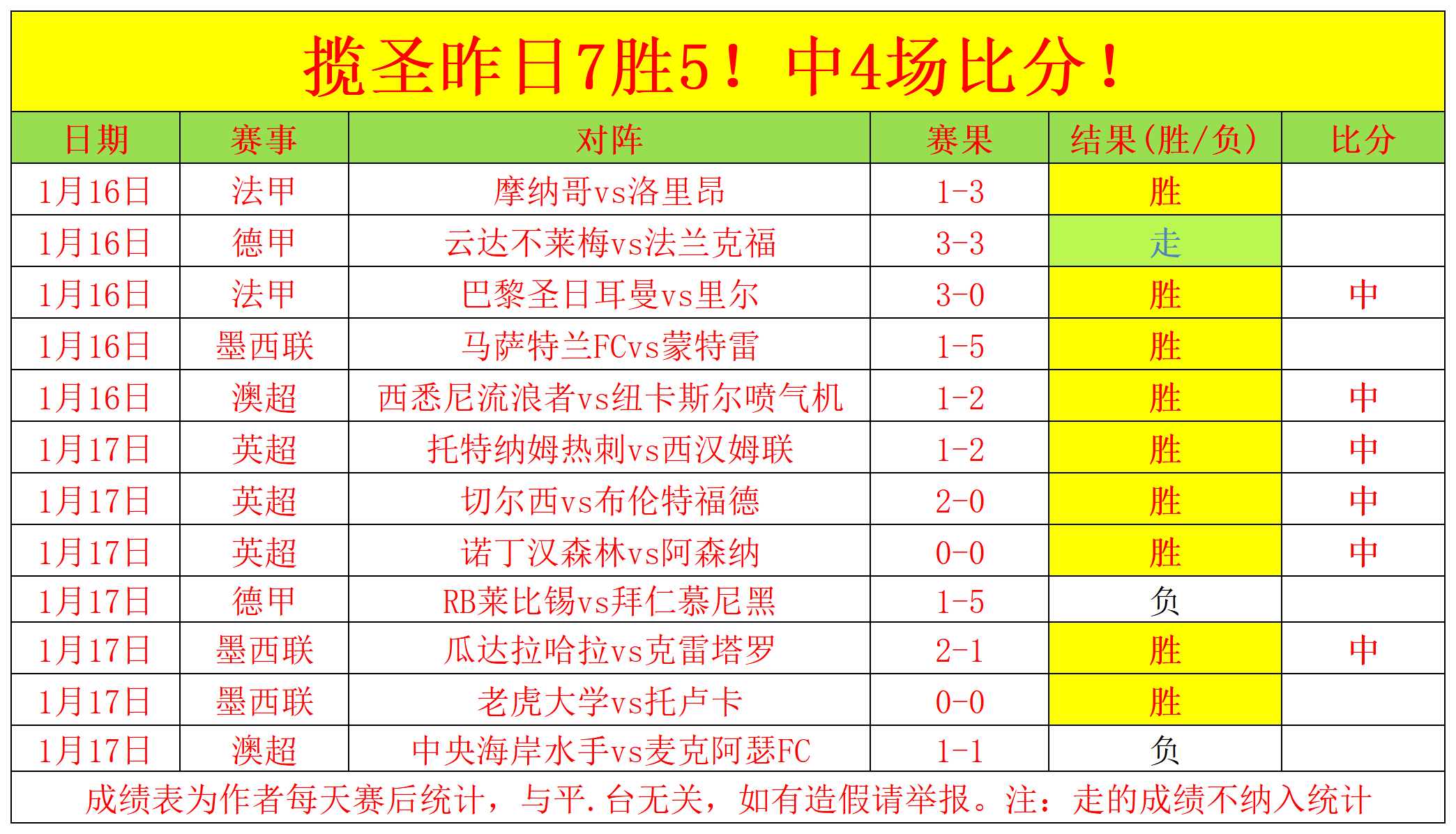 亚冬会推动,冰雪小镇人,气爆棚,皇冠体育,皇冠体育app,皇冠体育官网,皇冠体育下载,皇冠体育入口