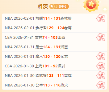 国足错失良,王钰栋闪耀,下半场,皇冠体育,皇冠体育app,皇冠体育官网,皇冠体育下载,皇冠体育入口