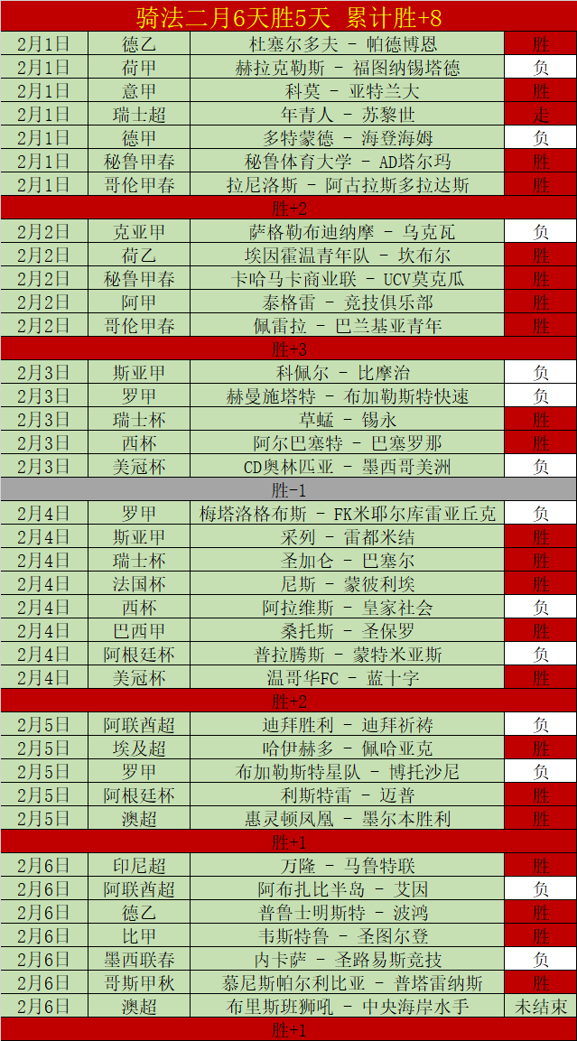 三号风球高,天文台正常,运作,皇冠体育,皇冠体育app,皇冠体育官网,皇冠体育下载,皇冠体育入口