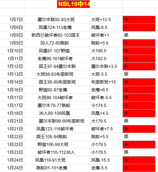 赛季中超联,赛第,轮亮点对决,皇冠体育,皇冠体育app,皇冠体育官网,皇冠体育下载,皇冠体育入口
