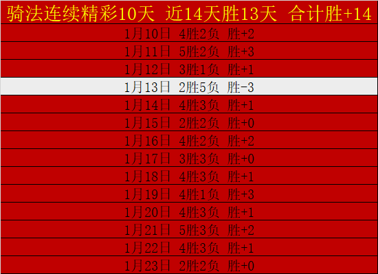 波傑姆,科爾領軍投,手發威,皇冠体育,皇冠体育app,皇冠体育官网,皇冠体育下载,皇冠体育入口