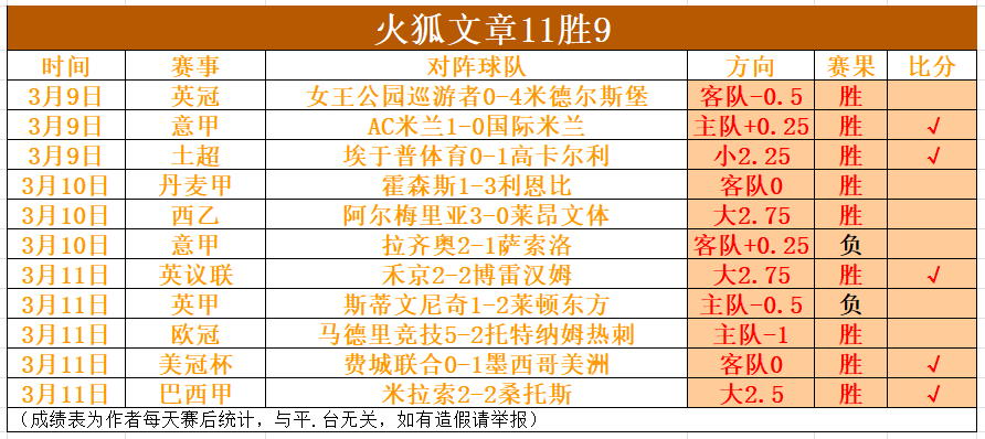 意甲第,那不勒斯,球不敌,皇冠体育,皇冠体育app,皇冠体育官网,皇冠体育下载,皇冠体育入口
