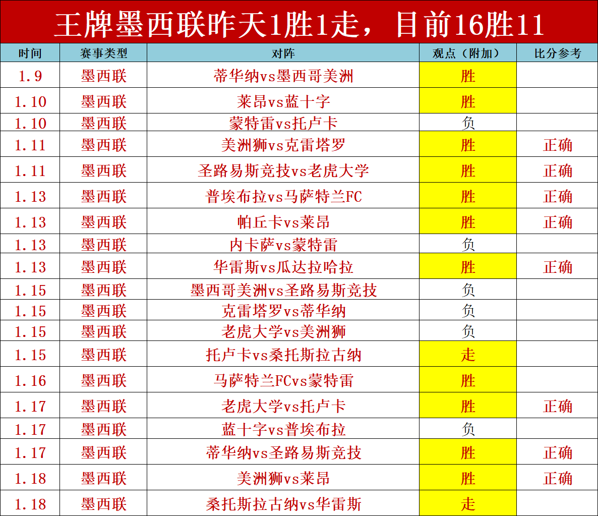 Devin Booker,Air Jorda,最新,皇冠体育,皇冠体育app,皇冠体育官网,皇冠体育下载,皇冠体育入口