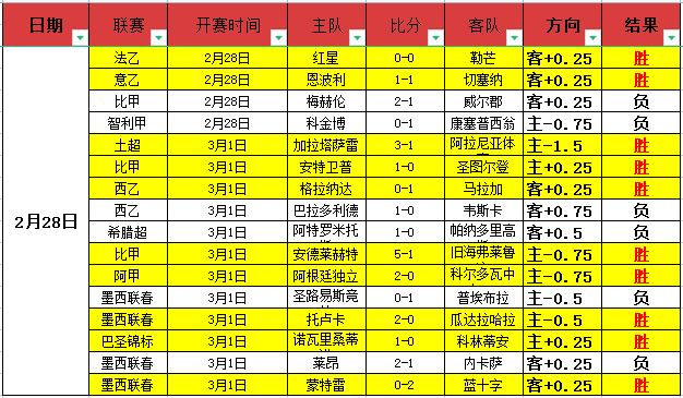 尤文换帅争,名宿离队争,议大,皇冠体育,皇冠体育app,皇冠体育官网,皇冠体育下载,皇冠体育入口