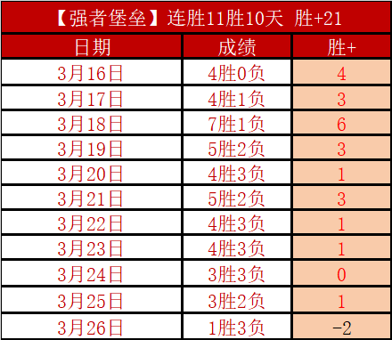 湖人队奥斯,里夫斯,不可或缺的,皇冠体育,皇冠体育app,皇冠体育官网,皇冠体育下载,皇冠体育入口