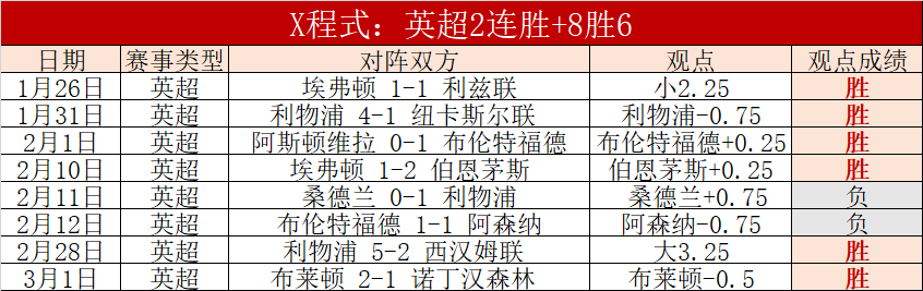 联赛清水鼓,动对名古屋,鲸八,皇冠体育,皇冠体育app,皇冠体育官网,皇冠体育下载,皇冠体育入口