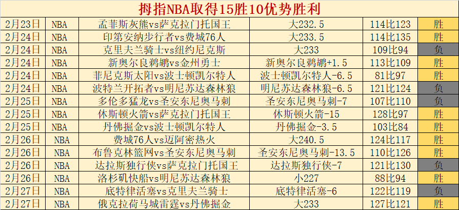 米拉拉斯退,役告别,重温埃弗顿,皇冠体育,皇冠体育app,皇冠体育官网,皇冠体育下载,皇冠体育入口