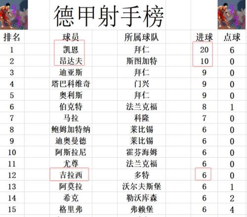 青岛西海岸,上海海港,轮焦点对决,皇冠体育,皇冠体育app,皇冠体育官网,皇冠体育下载,皇冠体育入口