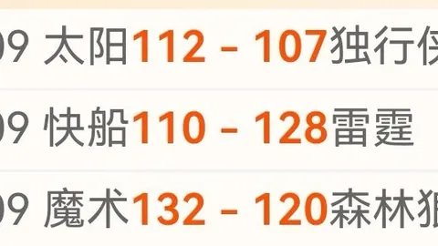皇冠·体育