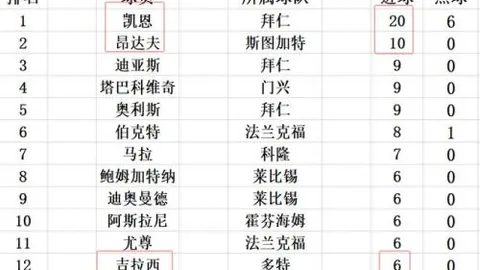皇冠·体育